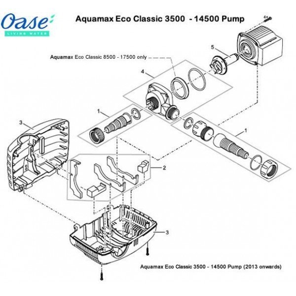 Насос для водопадов и фильтрации Aquamax Eco Classic 8500. Фото N2